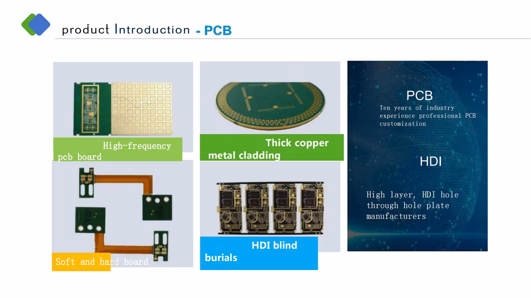 Speed Radar Equipment Core PCBA Radar Systems Assembly PCB PCBA Manufacturer PCB Assembly Turnkey Service