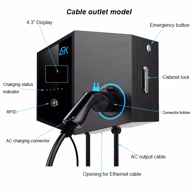 AC APP Control Car Charger Station 44kw Floor Monted EV Charger