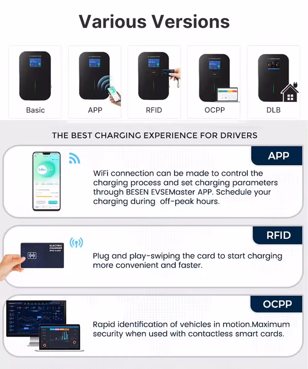 Factory Ocpp 1.6j Wallbox RFID Card 22kw EV Wall Charger Electric Car Charging Station