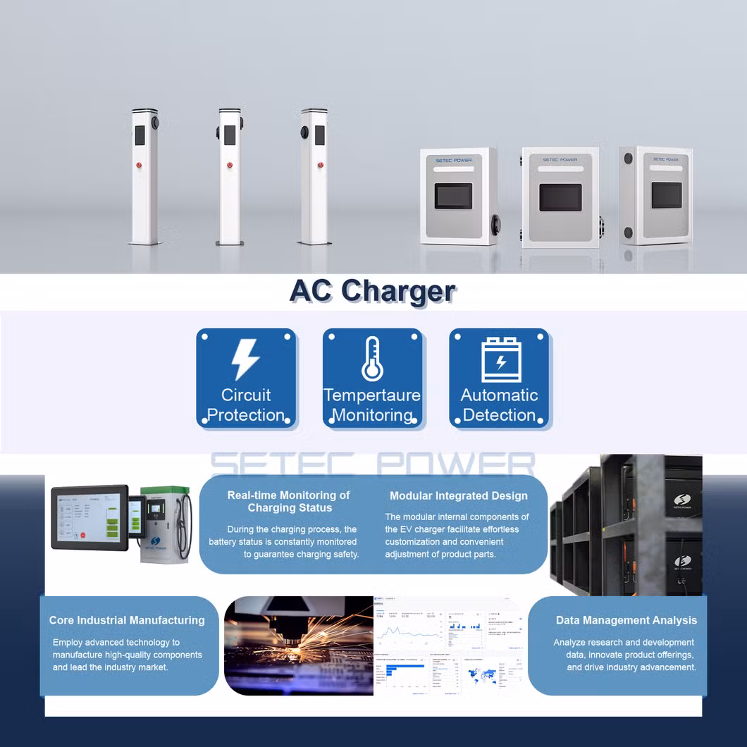 SETEC POWER Type1 Type2 High-Power 22kW AC Level 2 Wall-Box EV Charger Wall Electric Car Charging Station