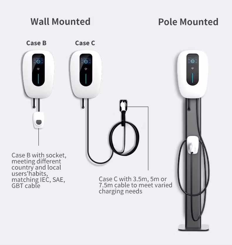 DC Fast Electrical Vehicle to Vehicle 32A 7kw Portable EV Charging Station