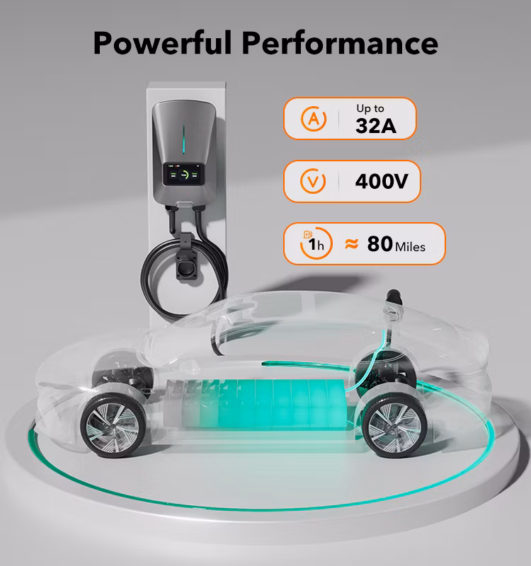 Factory ODM OEM 11kw Type2 Fast EV Car Charger Wallbox Charging Station