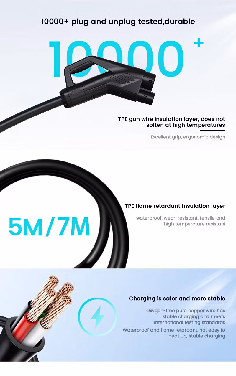 Compact 20kw DC Wall-Mounted EV Charger for Home and Commercial Use