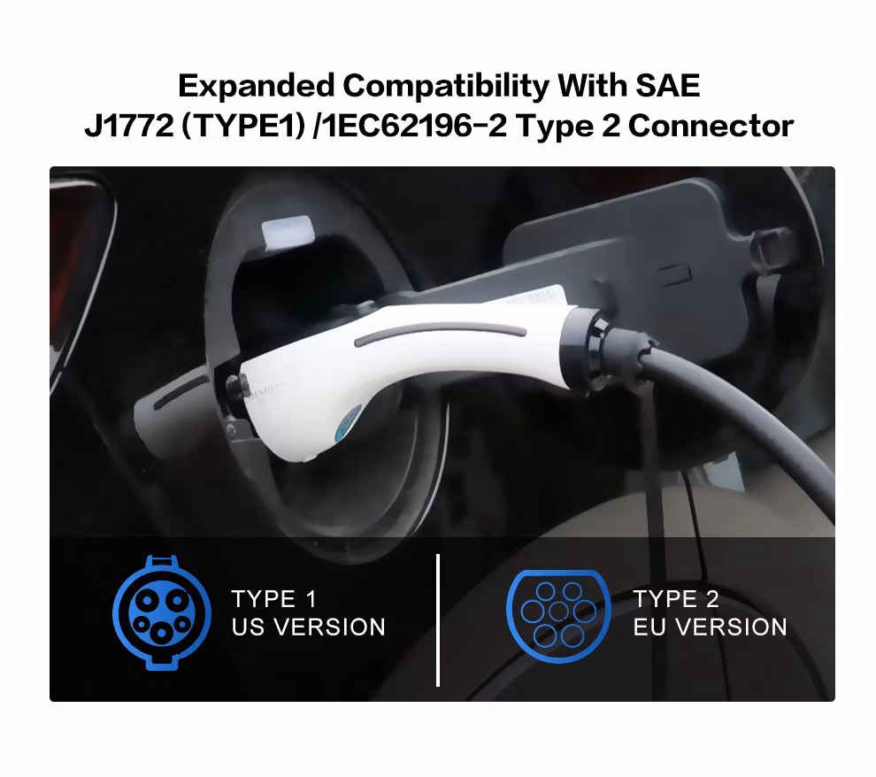 Energy IP65 Waterproof Smart APP 1 Phase 3 Phase Type 2 Plug 32A 7.4kw 22kw DC AC EV Charger Type 2 Wallbox