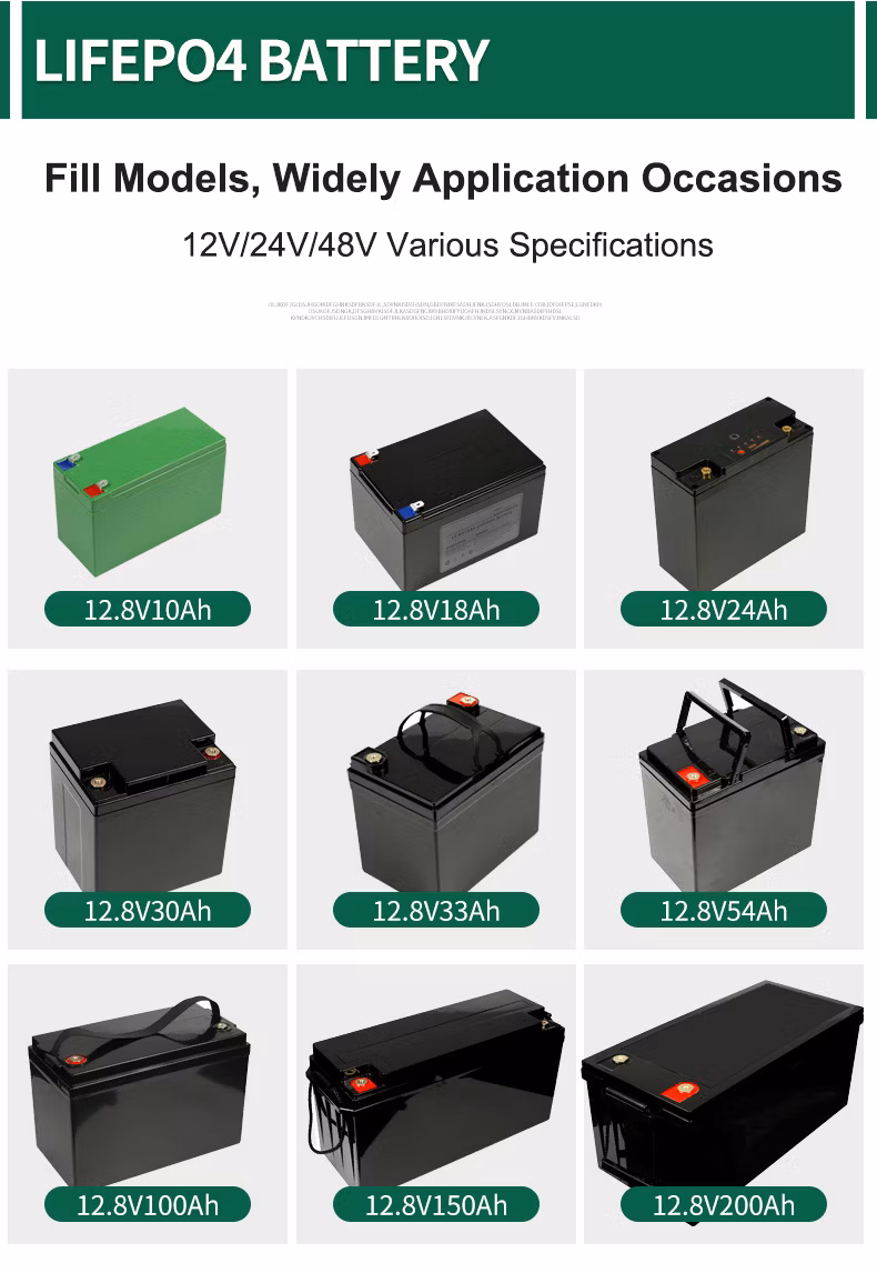 Aluminium Shell Cell 12V 12.8V 6ah 12ah 24ah 50ah 100ah 120ah Lithium Ion Battery Pack LiFePO4 Battery to Replace SLA Battery