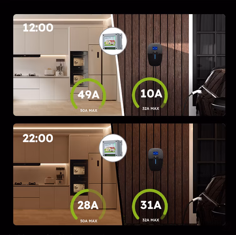Solar Electric Vehicle Car Charging Station Type 2 11kw EV Charger
