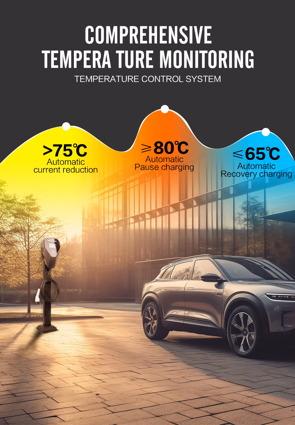 7kw EV Charging Station Universal Model for Byd Song Yuan Plus PRO Charger Box 32A 7kw Wallbox Gbt EV Charger for Byd Han Tang