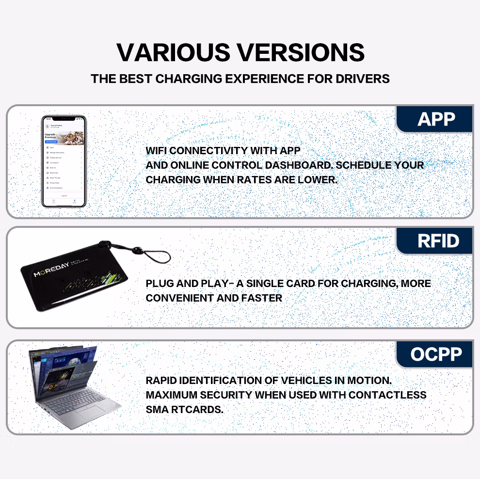 Ocpp 1.6j Protocl 4G WiFi Fast Charging 32A 7kw Wallbox Electrical Vehicle Car Smart CCS EV Charger Station for Home