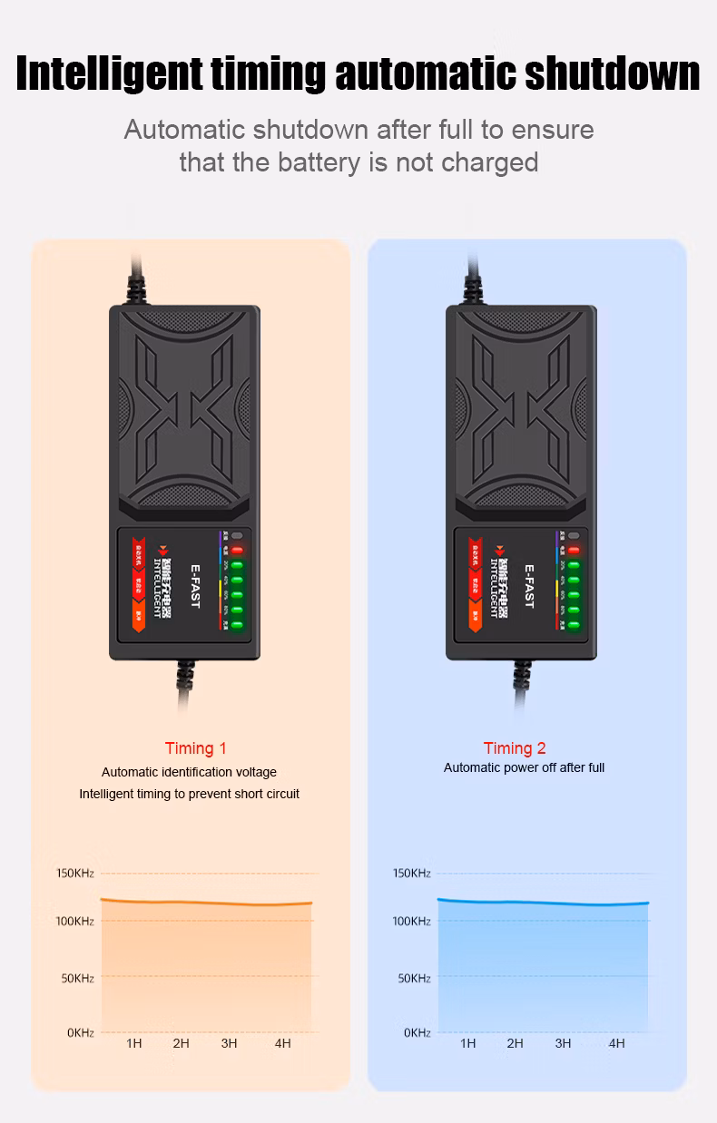 36V12ah E-Fast Self Balancing Scooter Charger for Lead Acid Battery