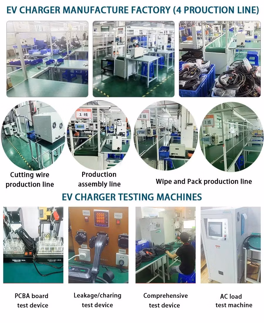 2024 Hot Selling Car Charger AC. Wall-Box Charging Station EV Charger 22kw Max. 32A 3phase with APP Control