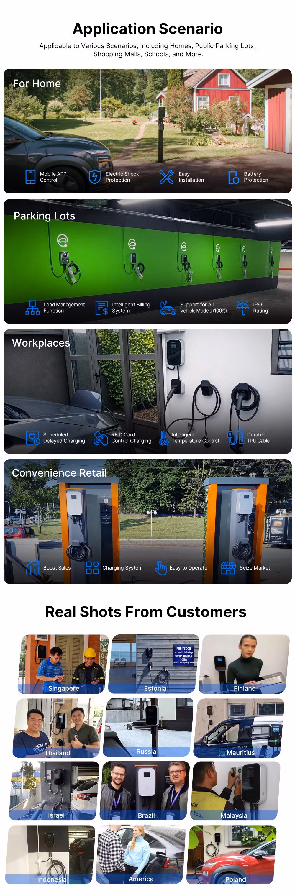 Besen Factory Price 220V 380V 7kw 11kw 22kw Level 2 Home or Commercial Use Floor Mounted Electric Car Charger Pile EV Charging Station