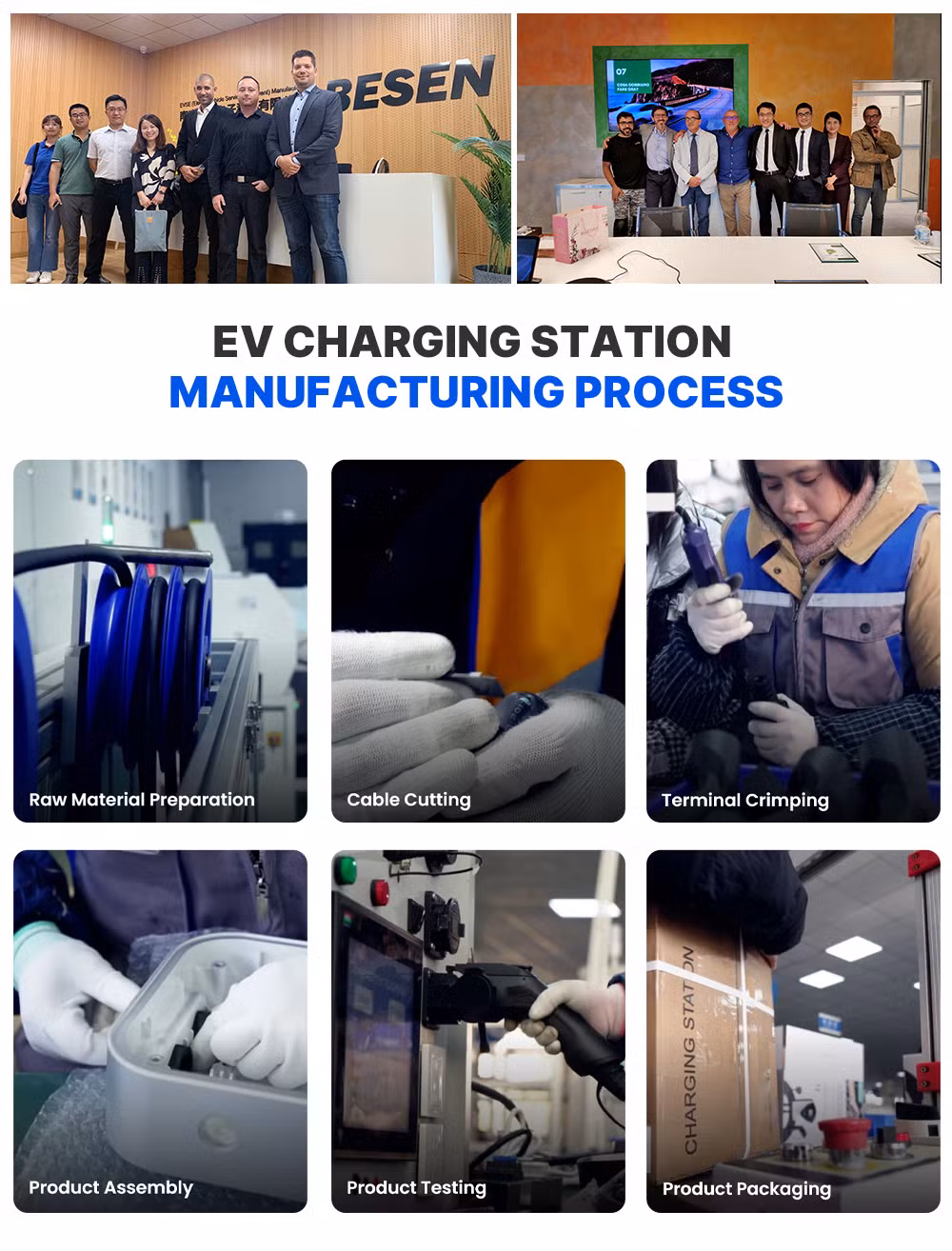 Besen Factory Price 220V 380V 7kw 11kw 22kw Level 2 Home or Commercial Use Floor Mounted Electric Car Charger Pile EV Charging Station