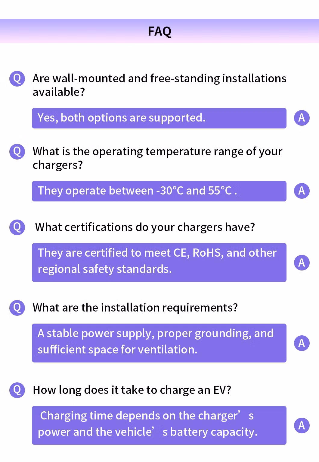 New-Style Technology Home Residential Commercial Parking Lot 7kw AC EV Electric Vehicle Car Charger Charge Charging Station