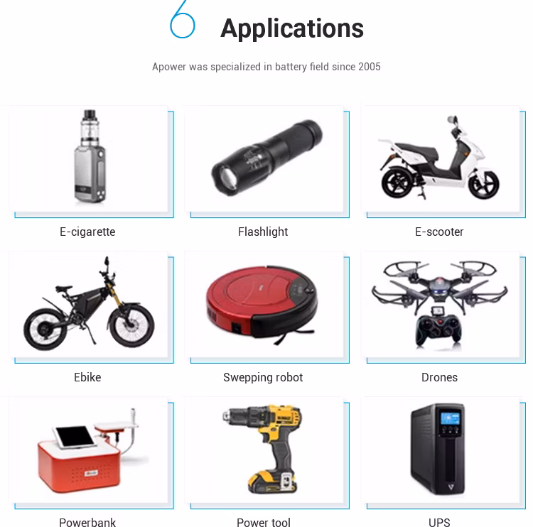 Portable Rechargeable Power Station Driving Scooter LiFePO4 12.8V 12ah 18ah Lithium Iron Batteries