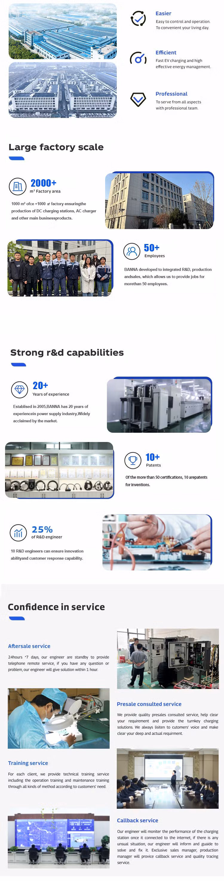 6A/8A/10A/13A/16A Level 2 EV Charger Home Portable Chargers