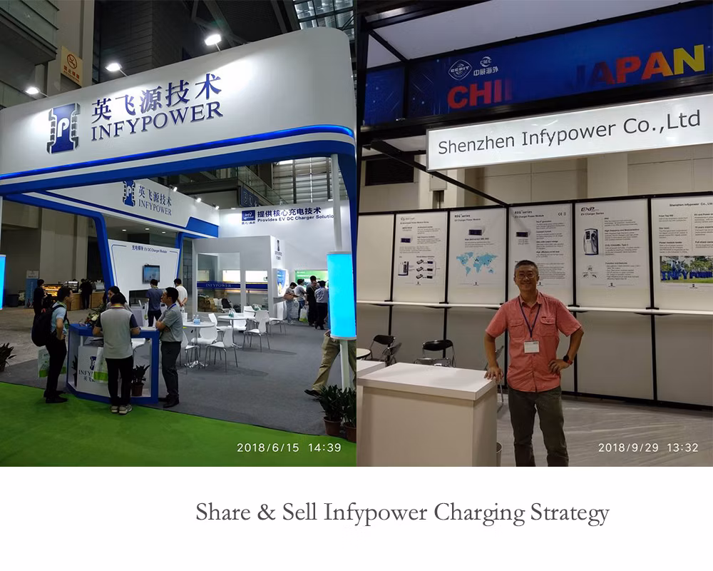 Infypower Wholesale Single Phase Home Charger DC 7kw Floor Stand EV Charging Station V2g Bidirectional