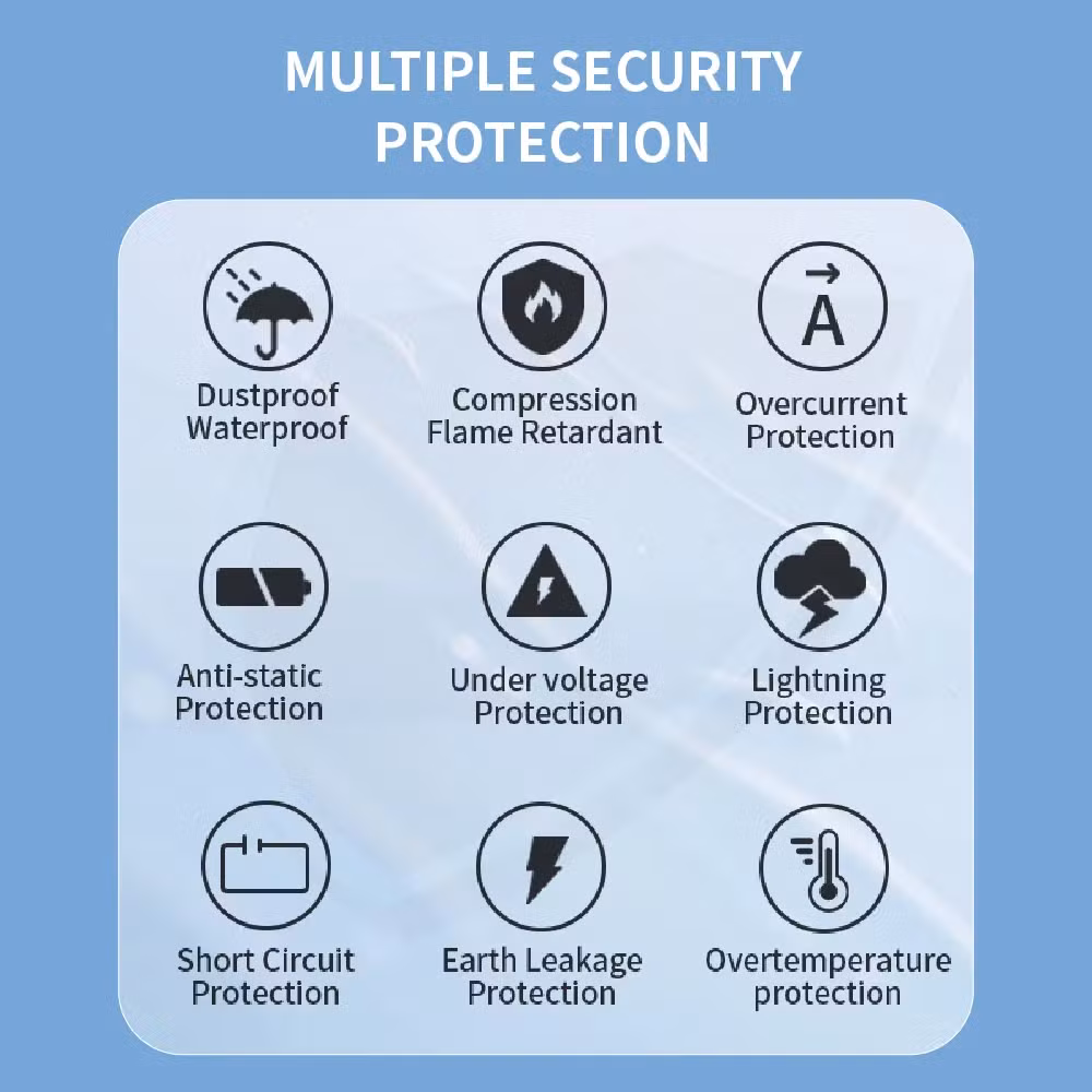 AC Charging Station for Electric Vehicles Gbt/CCS2 with IP54