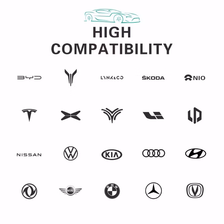 Type 1 Type 2 GB/T 14kw Dual Charing Plug Home EV Charger / Public Commercial Electric Vehicle Charging Station
