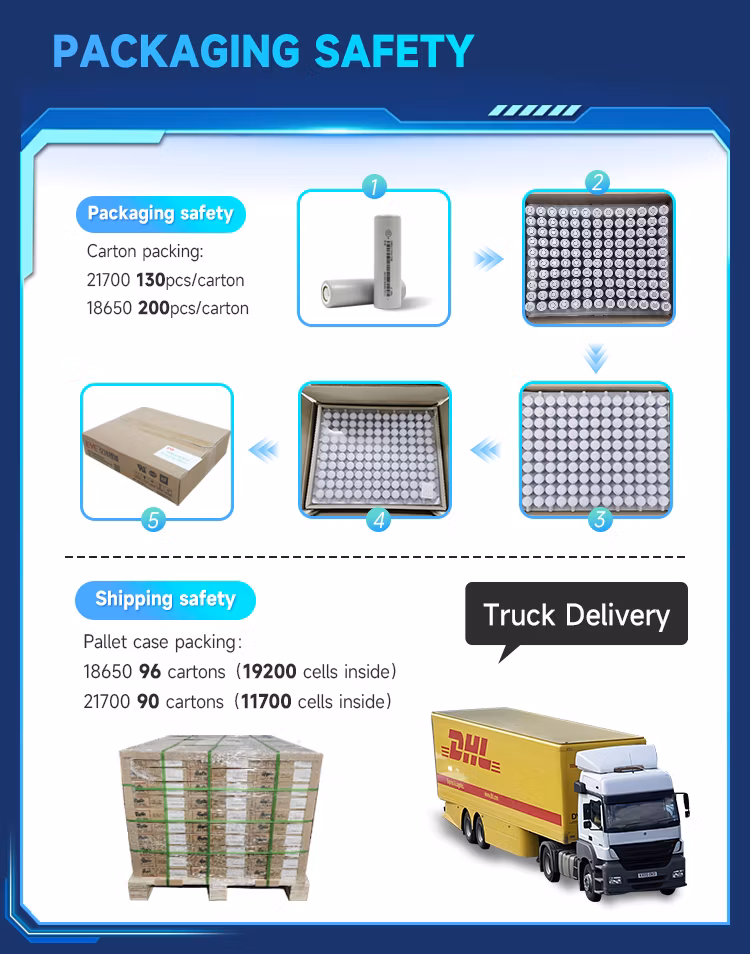 Eve Hot Sale 18650 26V Inr 2550mAh 3.6V Ncm 1000 Cycles Lithium Battery 18650 Battery for Sweeping Robo/Vacuum Cleaner Bateria 18650