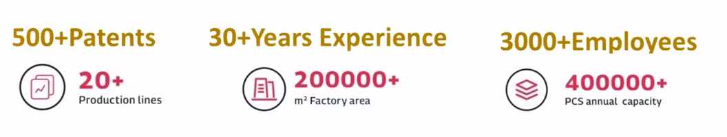 New Energy LCD Display 60/120/180/240kw CCS2 200A Fast DC EV Charger Electric Car/Vehicle/Battery Charging Station with Ocpp/CE/TUV for EV Car