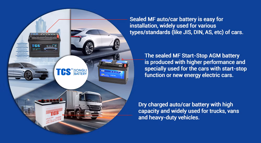 Factory Price 70029 200ah Charging a Sealed Car Battery Semi Truck Battery for Truck