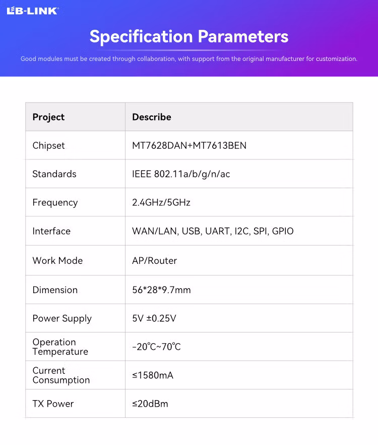 Power-Efficient BL-M7628AR4 Module with DC 5V Supply for Extended Operational Times