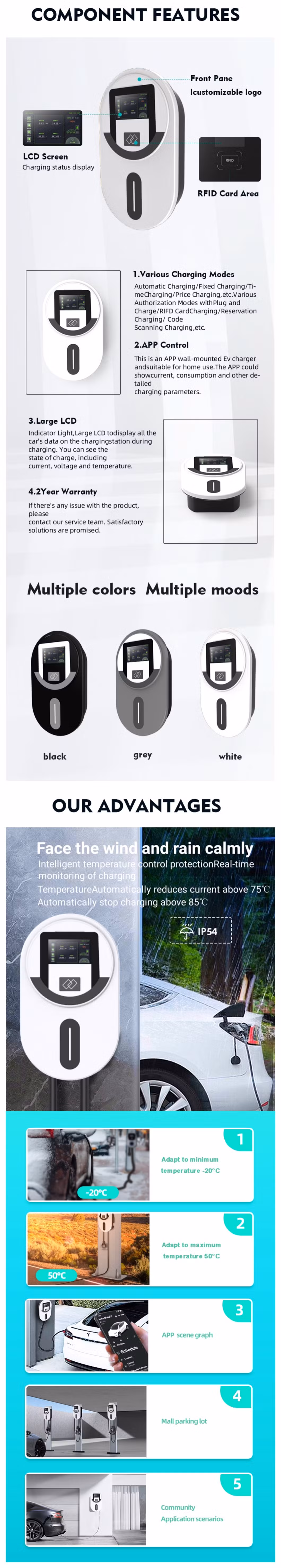 Nancome 32A Fast Residential Wallbox J1772 AC EV Charger Stations