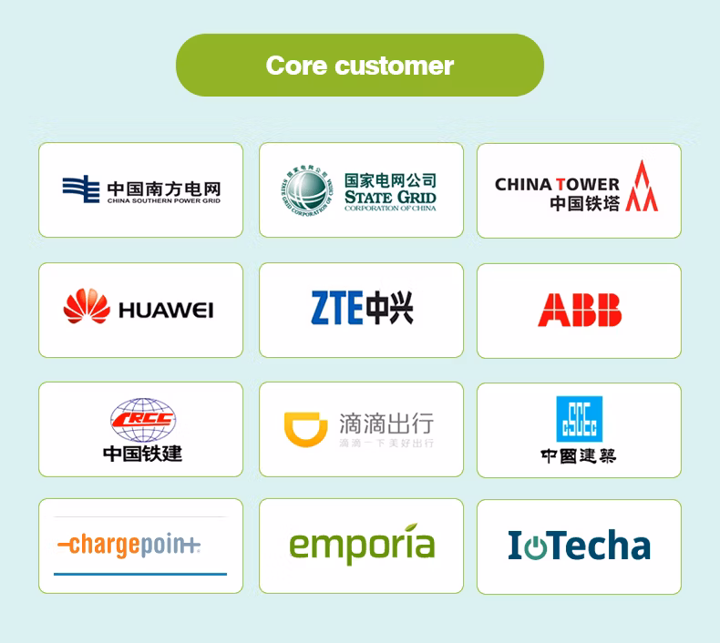Type1 Type2 Home EV Charging Station 22kw 44kw SAE J1772 Charger Electric Vehicle Charging Station Public Car Charging Station