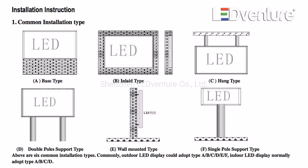 P3 Indoor Wall Mounted Billboard Sign LED Display Screen Video Wall