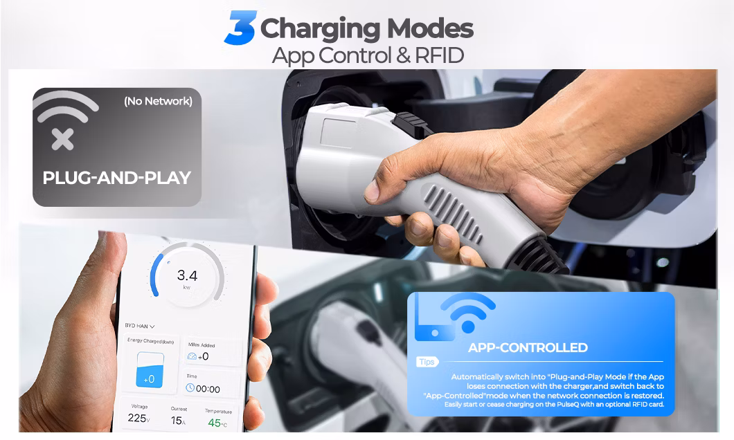 Topdon America Germany Stock Pulseq AC Home J1772 16A 32A Ocpp Type2 Phase 3 Level 2 1 Smart 22kw 11kw 16kw 7kw 9.6kw UL Wallbox Fast Electric Car AC EV Charger