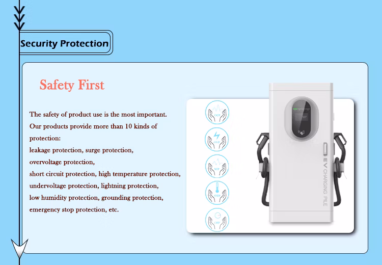 60kw-180kw Electric Vehicle Electric DC Fast Commercial Charging Station Gbt CCS2 Charging Station Electric Car Charger with Ocpp 1.6 4G