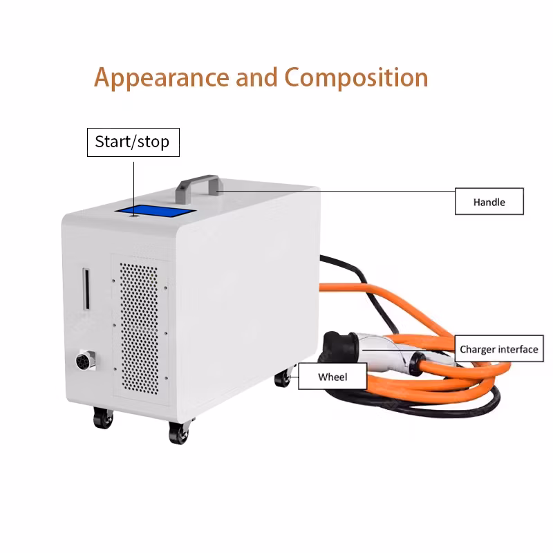 Olink Wholesale 20kw CCS Gbt Connector DC Portable EV Charger Level 3 Mobile Electric Car Charging Station