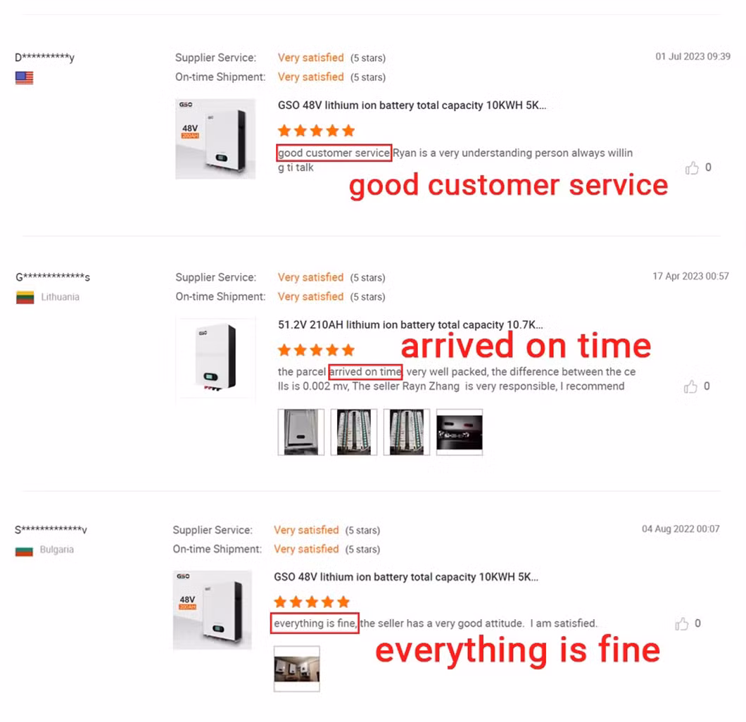 15kwh 48V 280ah Lithium Solar Panel Battery System Energy Storage Lithium Ion Battery