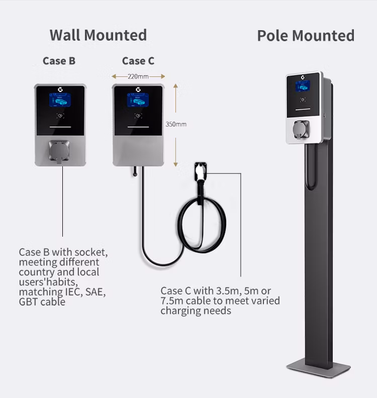 230V 400V Ocpp EV Charger Battery Electric Car Charging Station Wallbox with RoHS CE