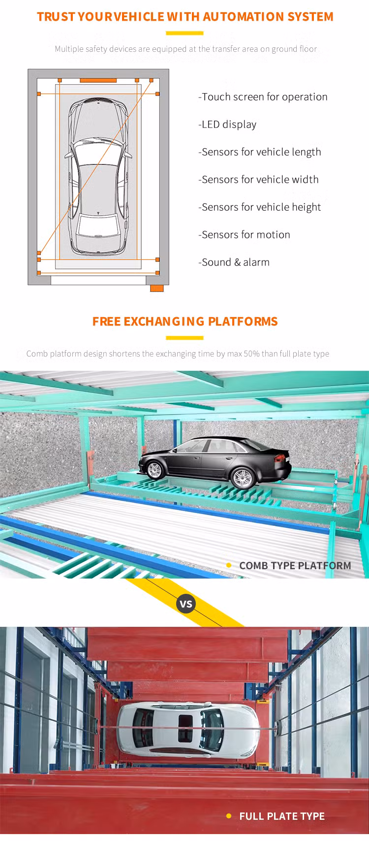 Tower Parking Automated Smart Car Vertical Stack Parking System Auto Puzzle Car Parking Manufacturer