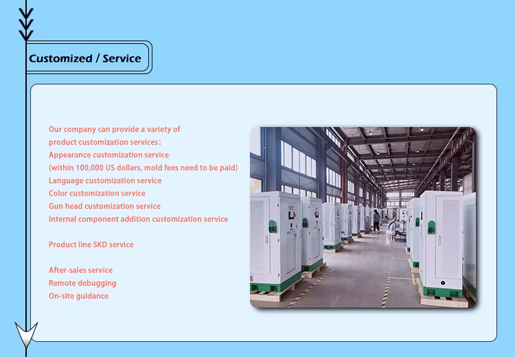 60kw-180kw Electric Vehicle Electric DC Fast Commercial Charging Station Gbt CCS2 Charging Station Electric Car Charger with Ocpp 1.6 4G