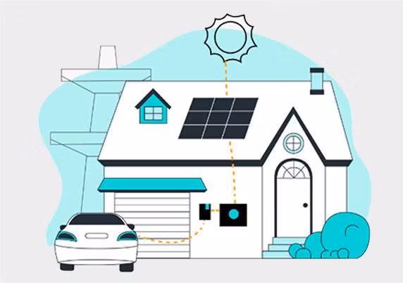 Green Storage Solar Power Storage Systems Residential Manufacturers EV Car Charger Fast Charging China EV Charger 3 Phase Input