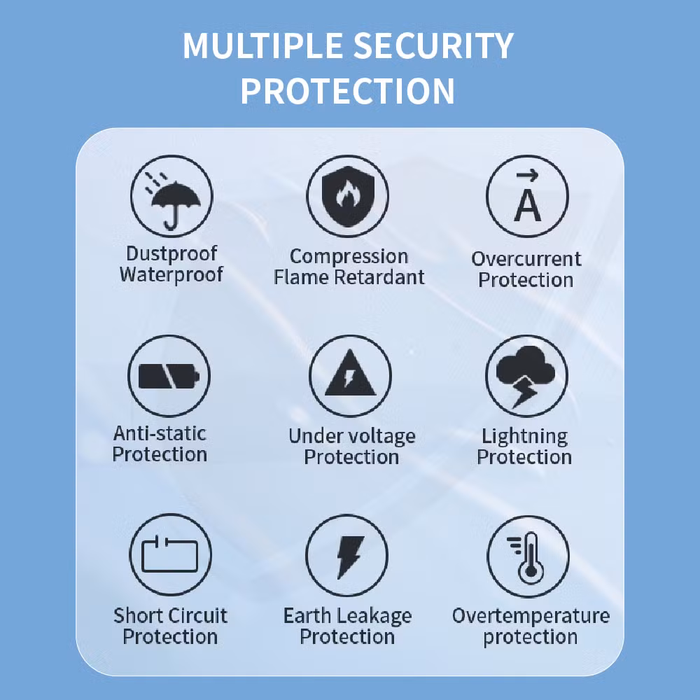 New Design AC Portable EV Charger 7kw Level 2 Electric Vehicle Charging Pile Station