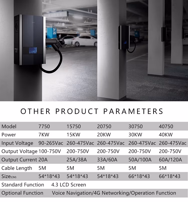 DC Fast Charger 40kw CCS2 Electric Vehicle Charging Station for Byd