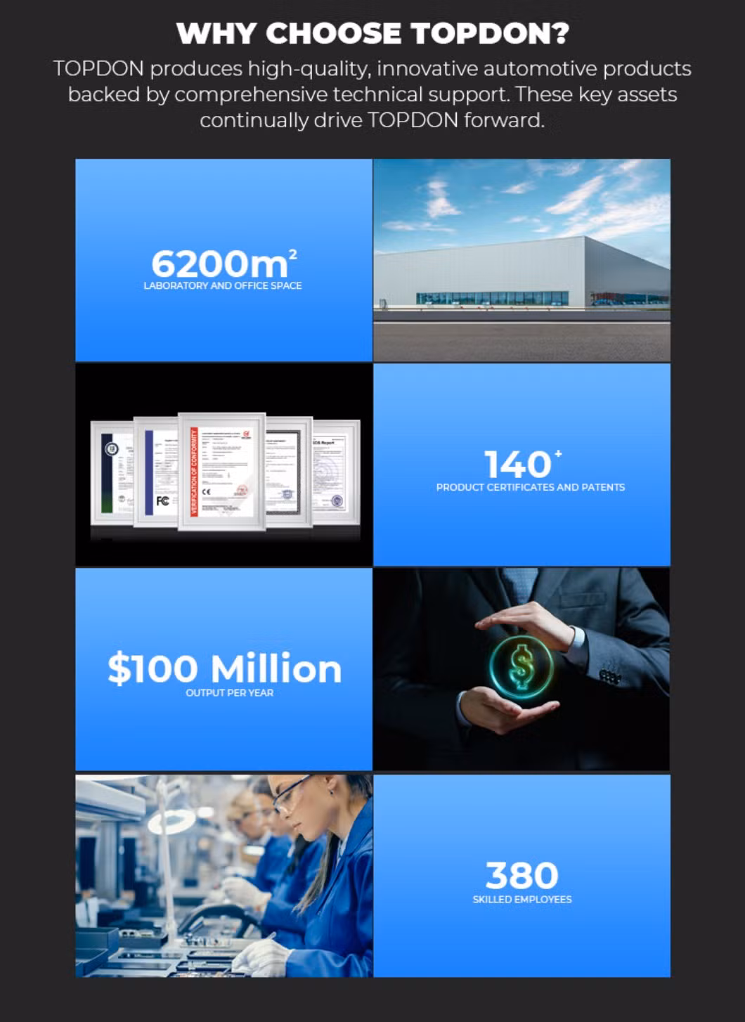 Topdon Factory Pulseq AC Home Evse J1772 Vehicle 7-22kw Portable Smart Type 2 1 16A 32A 240V Home Level 2 AC Wallbox Wallbox Mounted Electric Car EV Charger