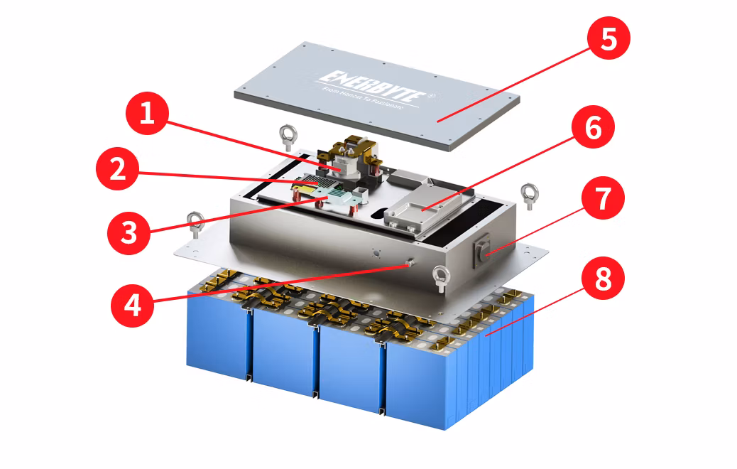 Enerbyte 51.2V200ah Customized Agv Lithium Battery EV LiFePO4 Battery Pack, Charging Station Electric Car Battery with Un38.3