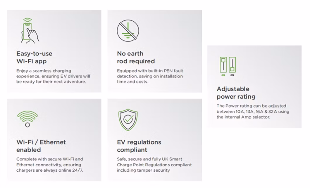 Three Phase EV Type 2 Charger AC Electric Car EV Vehicle Charging Station for Home