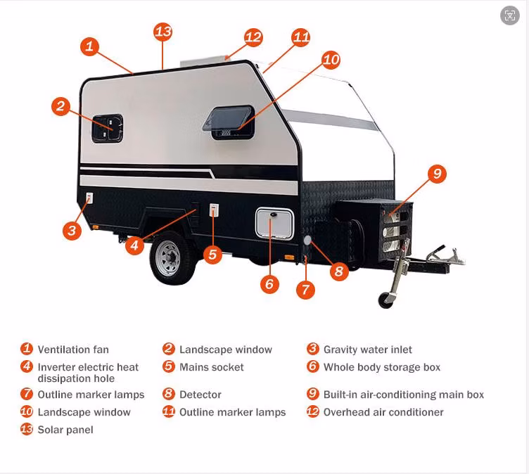 Factory Direct Sale Outdoor Eco Mini Offroad Camper Trailer RV Home