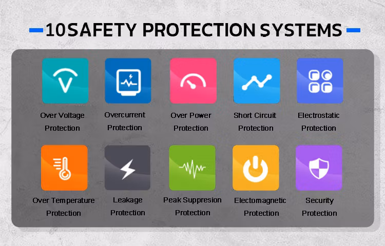 7kw 11kw 22kw Type2 Commercial China Price Home Tesla Model 3 Charge