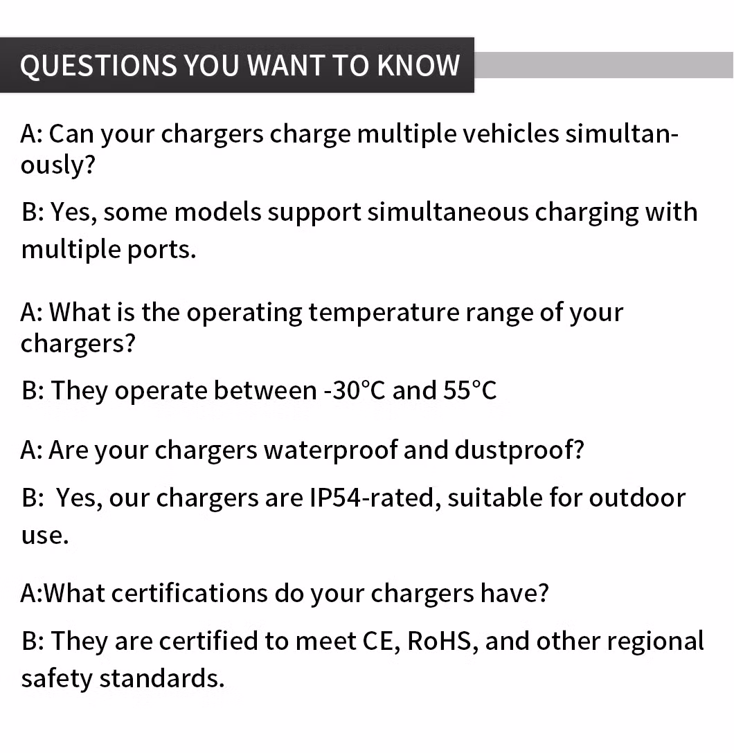 OEM ODM China Home Manufacturer CE FCC UL Ocpp1.6 2.0 WiFi 4G RFID Bluetooth Type1 Type2 GB/T IP54 Fast 22kw AC EV Electric Vehicle Car Charger Charging Station