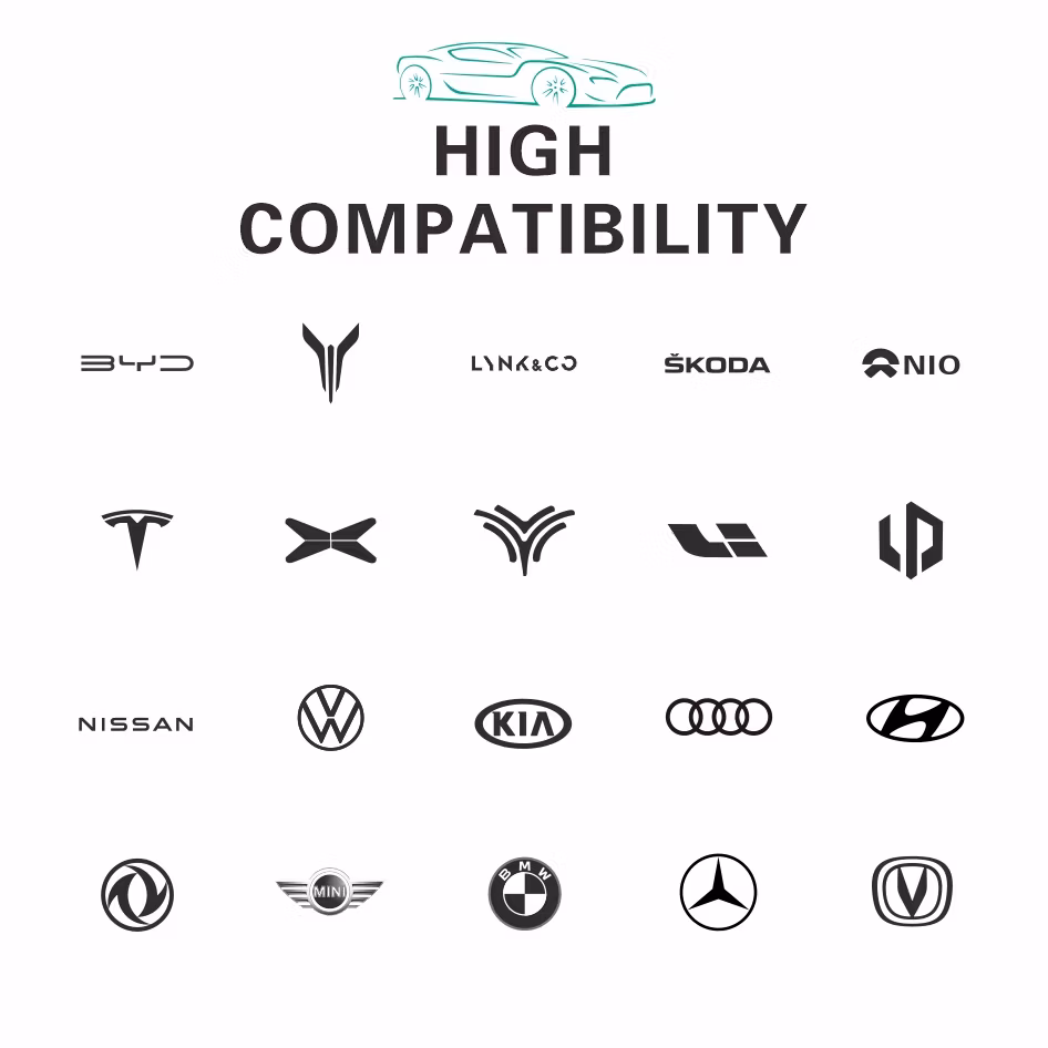 CCS2 EV Charger 360kw EV Vehicle Charging Station Electric Car Fast Charger