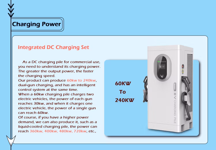 60kw-180kw Electric Vehicle Electric DC Fast Commercial Charging Station Gbt CCS2 Charging Station Electric Car Charger with Ocpp 1.6 4G