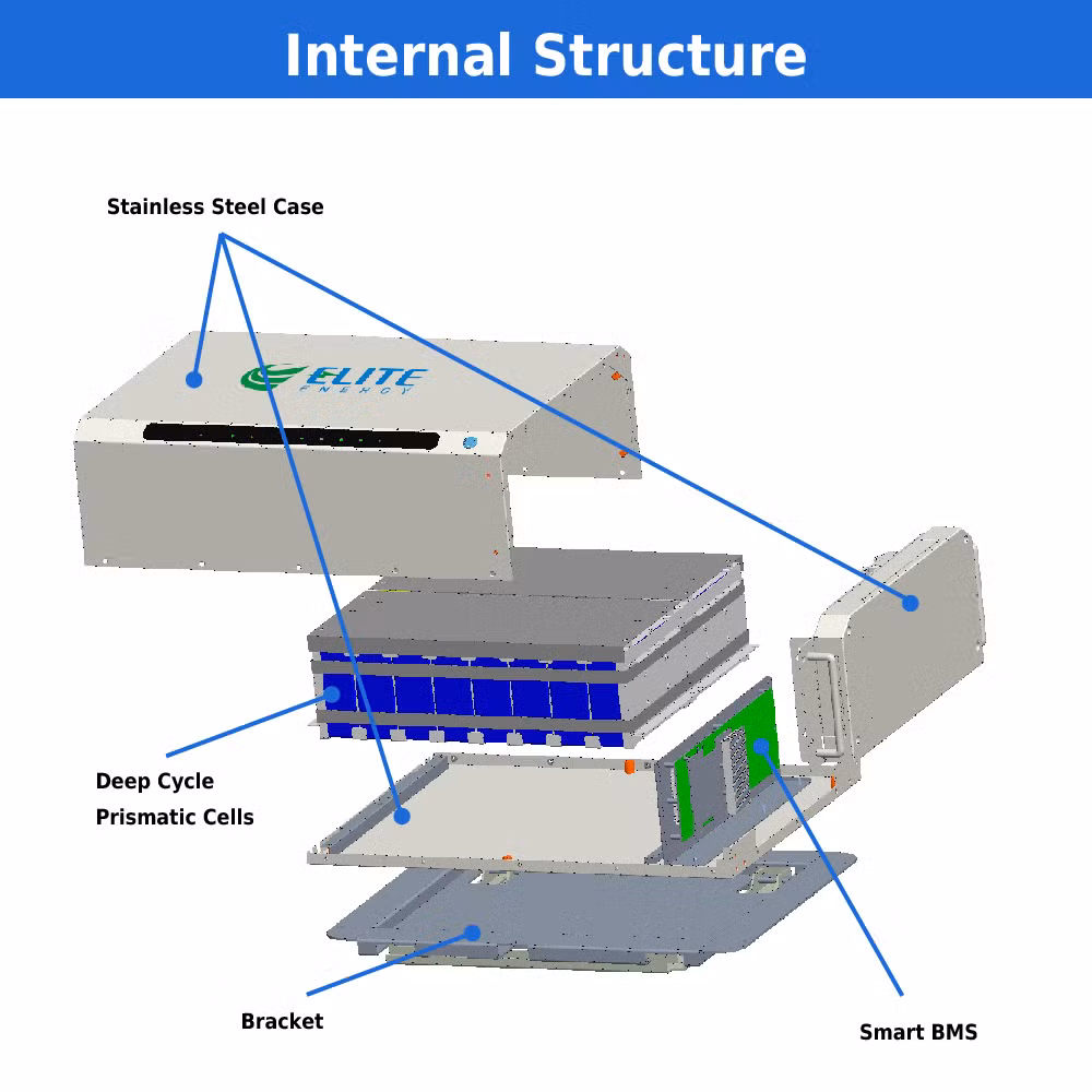 48V 100ah All in One Lithium Ion Battery Pack 5kwh 10kwh 15kwh Stackable LiFePO4 Home Solar Power Energy Storage System with Inverter