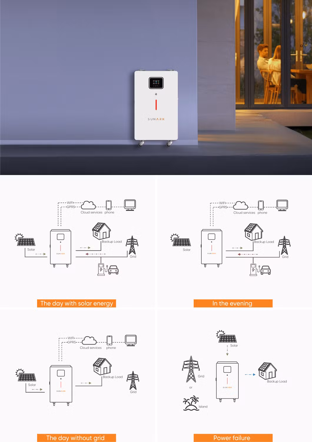 Sunark Home Energy Storage Inverter Battery 4kw 5kw 6kw 12V 24V All in One Ess Solar Battery Lithium with Inverters