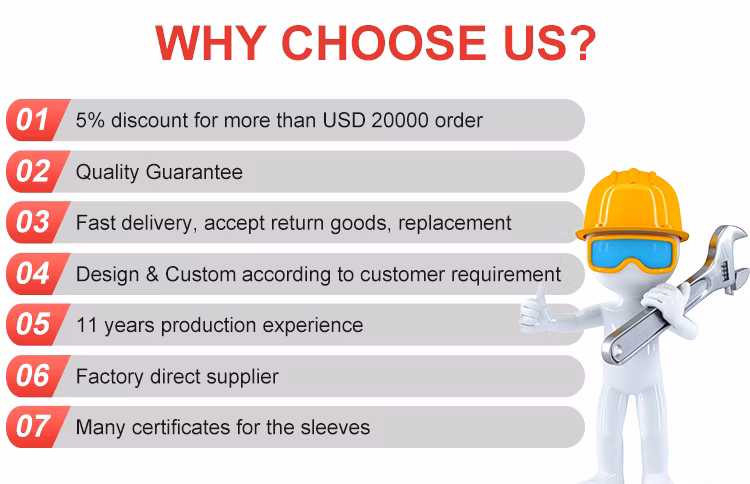 Glassfiber Fabric Insulation Materials High Temperature Silicone Hose for Exhaust